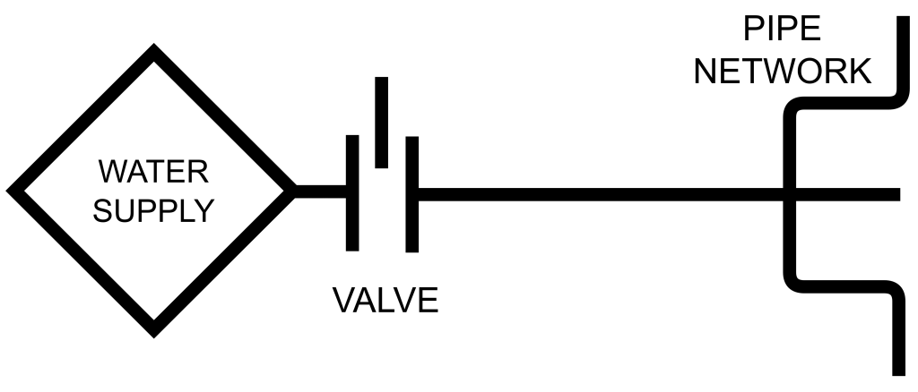 Data_Collection,_Valve_and_Gauge,_No._1