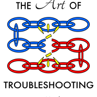 Read The Art Of Troubleshooting Book